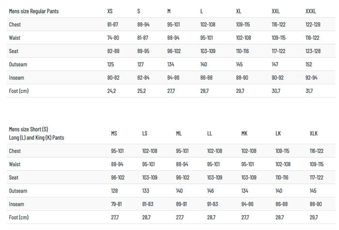 Guideline Laxa Vadebukse 2.0 Guideline Laxa Vadebukse 2.0 Vadebukser