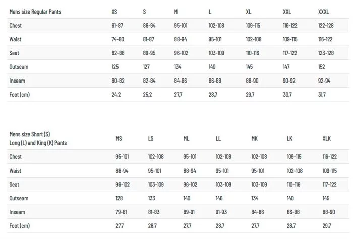 Guideline Laxa Vadebukse 2.0 Vadebukser