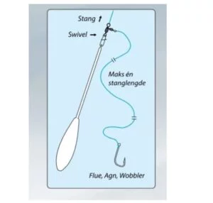 Lawson Ørretbombe med oppheng Fluedupper