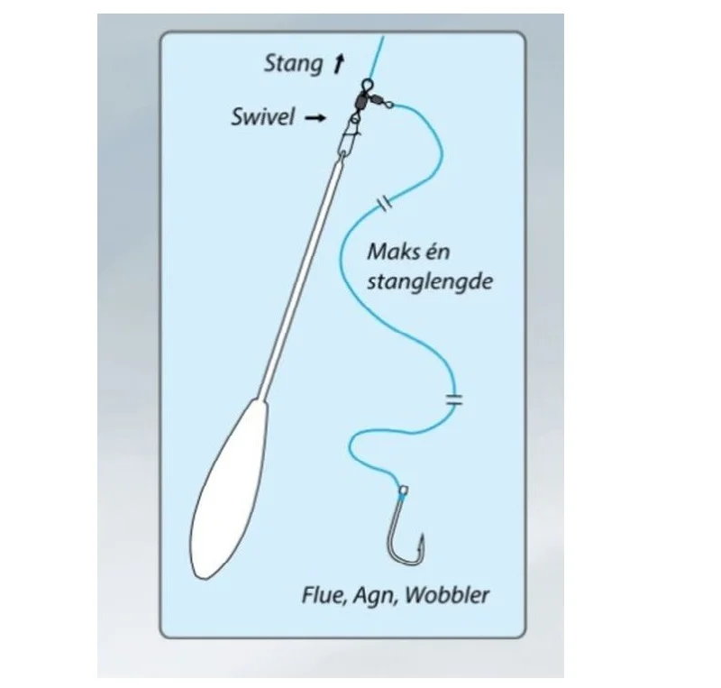 Lawson Ørretbombe med oppheng Fluedupper