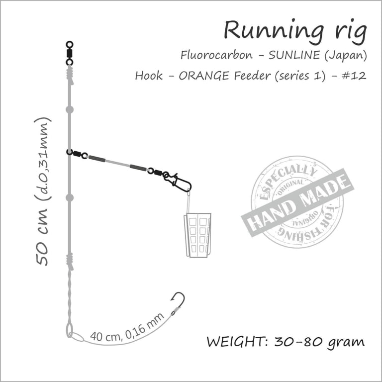 Orange Feeder Rig Running Feeder og Tilbehør