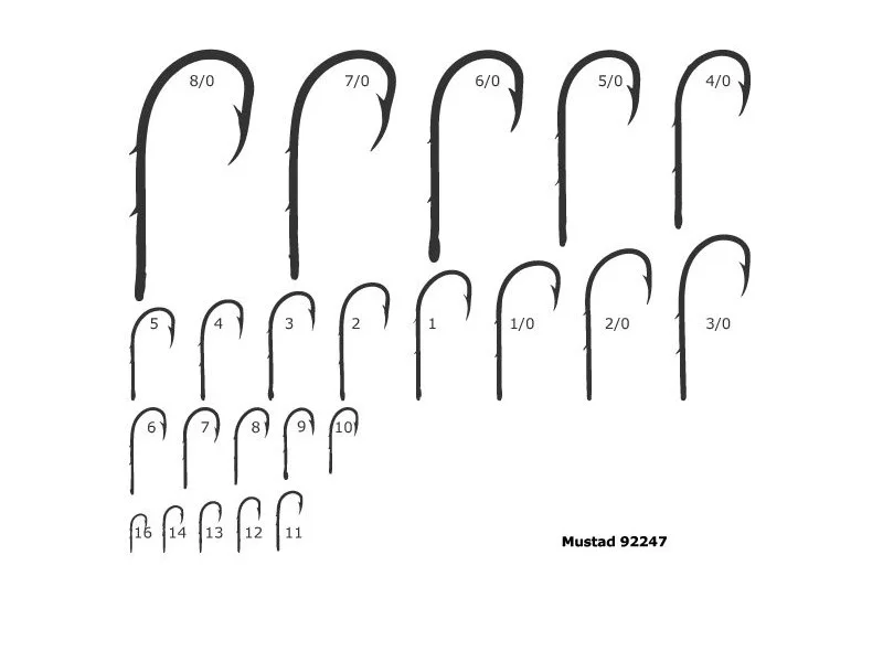 Mustad Krok 92247 Mustad Krok 92247 Enkel Kroker