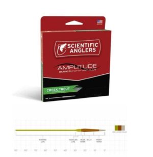 Scientific Anglers Amplitude Smooth Creek Trout WF Liner