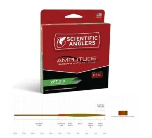 Scientific Anglers Amplitude Smooth V.P.T 2.0 Flyt WF Liner