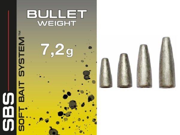 Bullet Weight Texas og Carolina