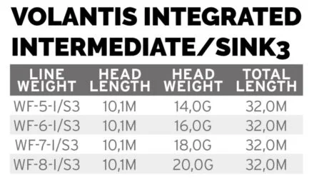 Scientific Anglers Volantis Integrated Intermediate/Sink 3 WF Liner