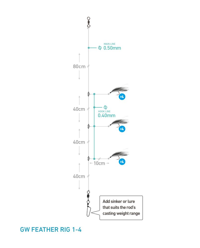 GW FEATHER RIG 1-4 Makrell og Sild 200cm Makrell og Sildehekle