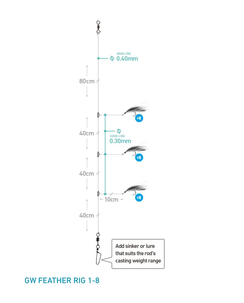 GW FEATHER RIG 1-8 Makrell og Sild 200cm Makrell og Sildehekle