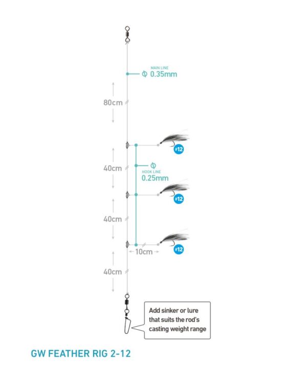 GW FEATHER RIG 2-12 Baitfish 200cm Makrell og Sildehekle