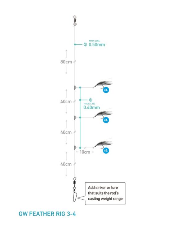 GW FEATHER RIG 3-4 Makrell og sild 200cm Makrell og Sildehekle