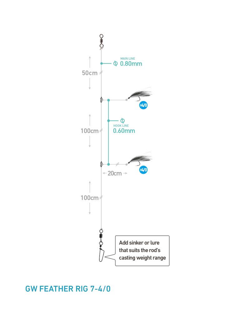 GW FEATHER RIG 7-4/0 Sei og Torsk 250cm Kroksett Sjøfiske