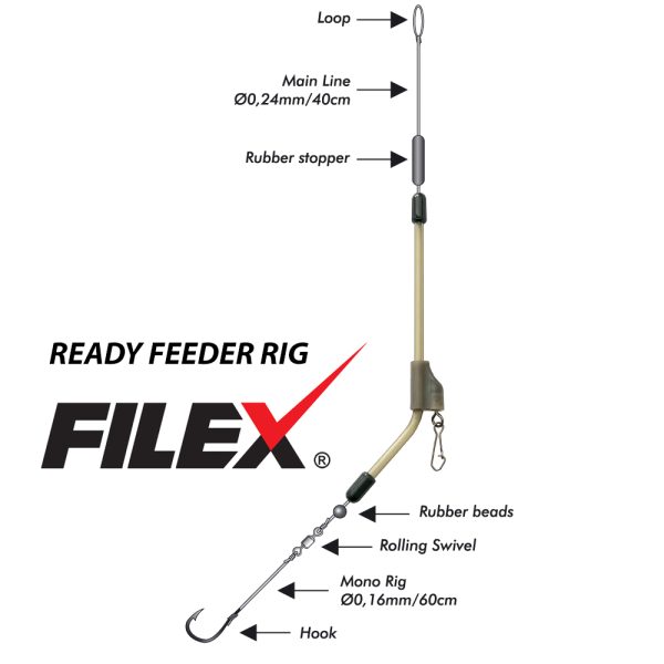 Filex Ready Feeder Rig Monofil Feeder og Tilbehør