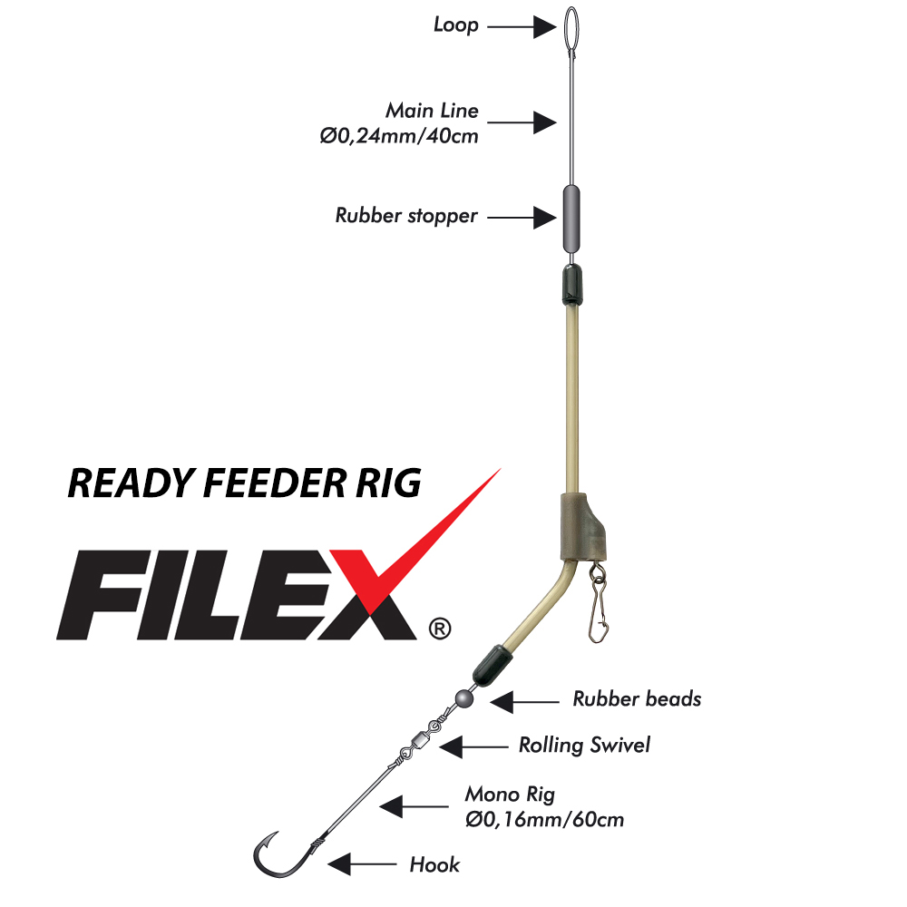 Filex Ready Feeder Rig Monofil FeederTilbehør