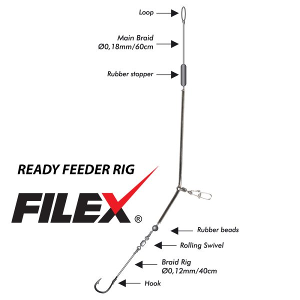 Filex Ready Feeder Rig Braid Feeder og Tilbehør