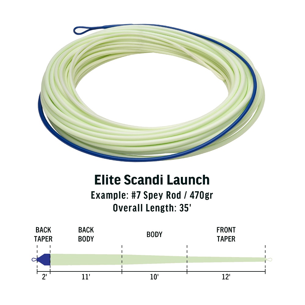 Rio Elite Scandi Launch Kit Rio Elite Scandi Launch Kit Skyteklumper